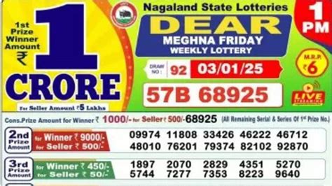 lottery sambad sex|Nagaland Lottery Sambad Results Today 6 PM LIVE: Dear Lake .